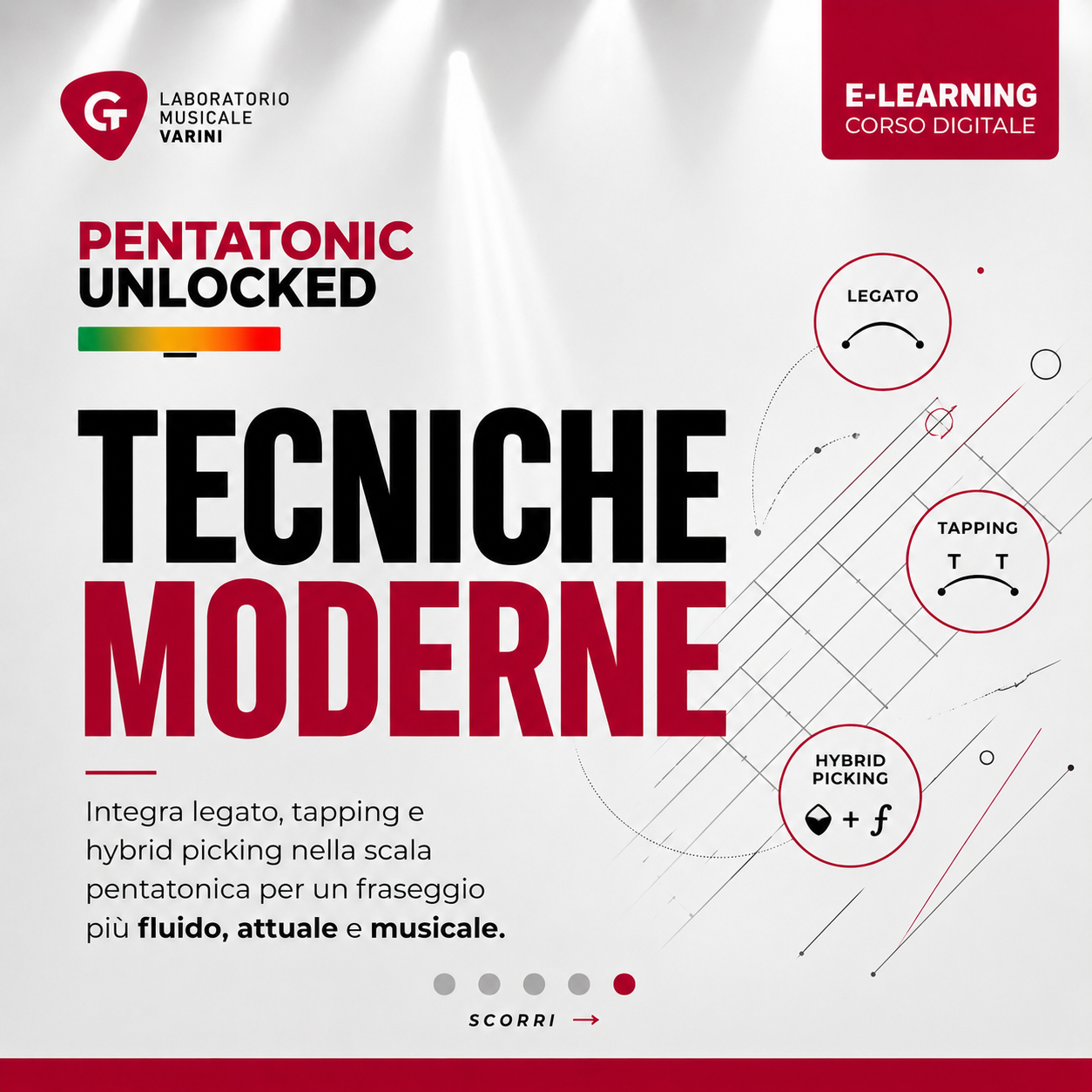 Pentatonic Unlocked - immagine 3