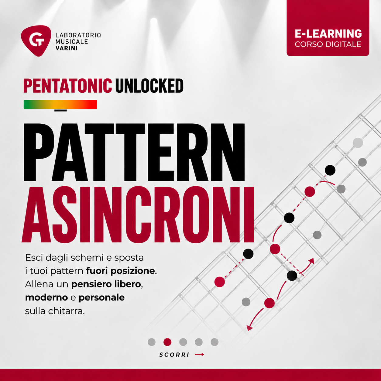 Pentatonic Unlocked - immagine 2