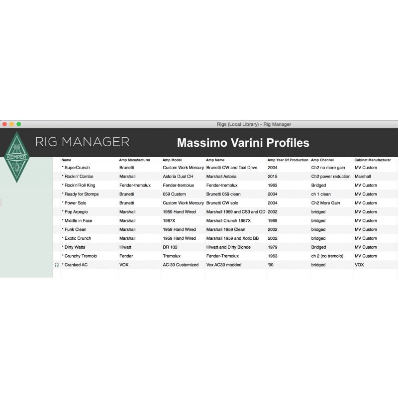 Original Kemper Profiles from Massimo Varini - immagine 9